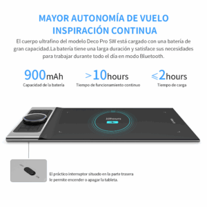 Tabla Digitalizadora XP-Pen Deco Pro MW Bluetooth